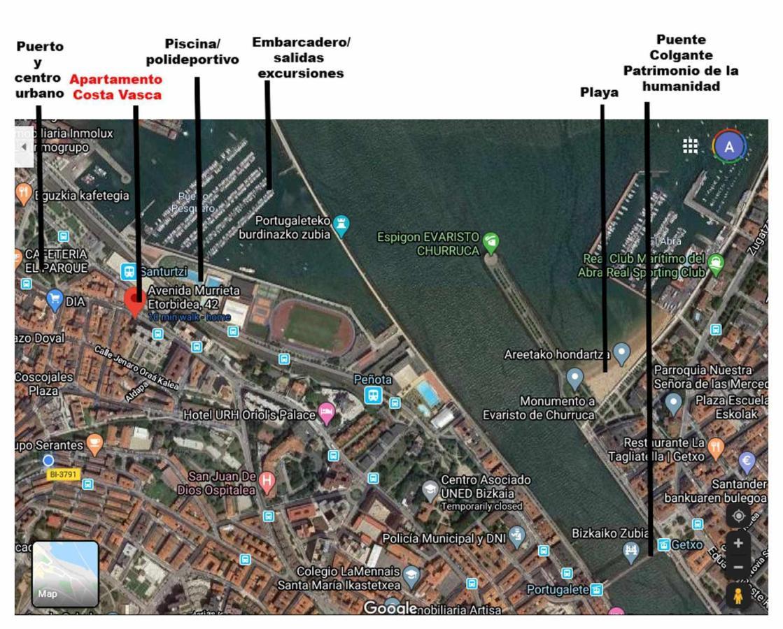 Appartamento Atico Lujo Costa Vasca Bilbaoterraza Mar Jacuzi Santurtzi